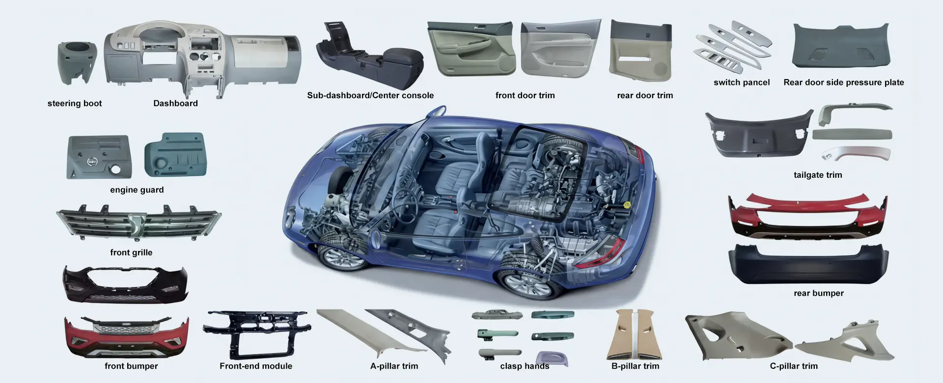 ऑटोमोटिव एक्सटीरियर पार्ट्स इंजेक्शन मोल्ड्स आपूर्तिकर्ता